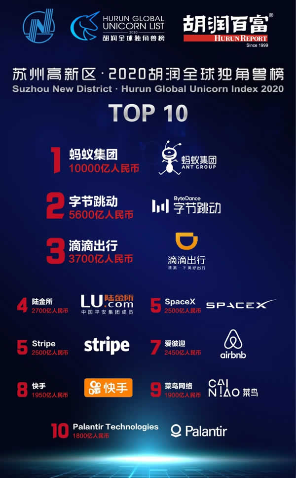 ȫ��ʮ�󪚽ǫF