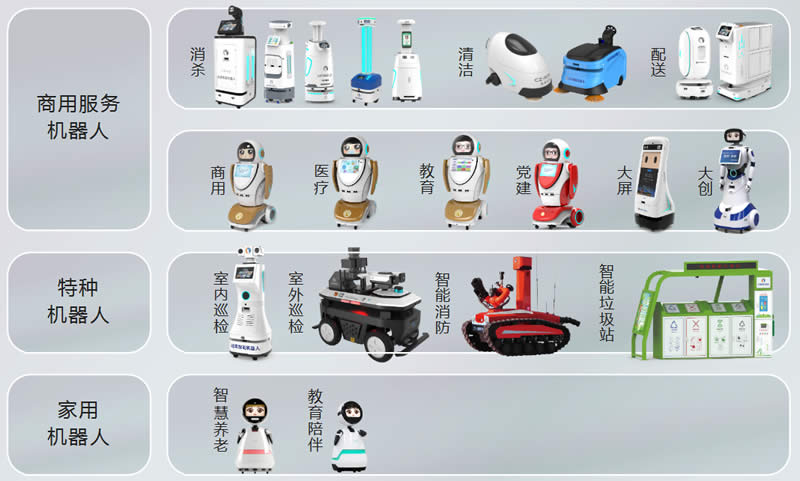 ���əC���ˮaƷ�DƬ